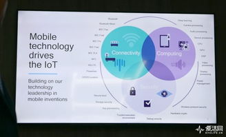 MWC 2018 手機主場下，AI與物聯網在5G浪潮中前行